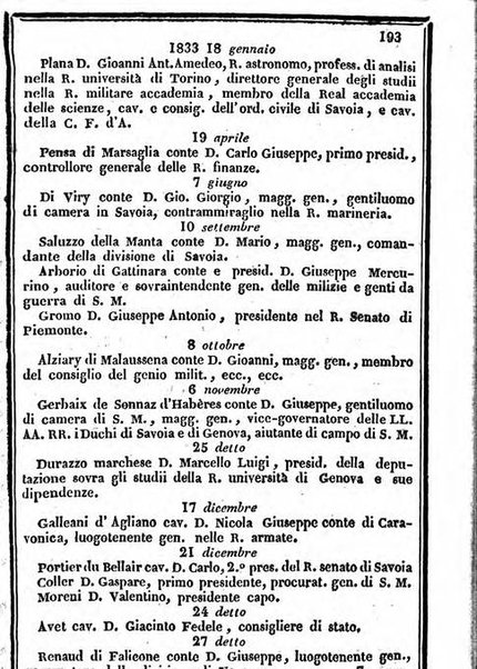 Il Palmaverde almanacco piemontese