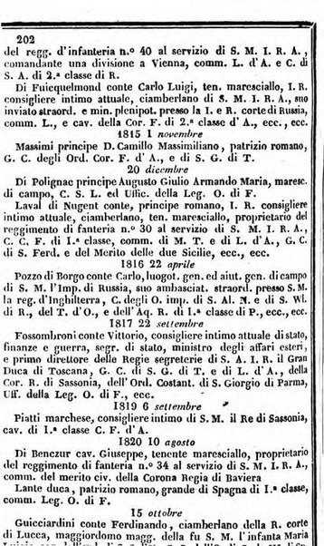 Il Palmaverde almanacco piemontese