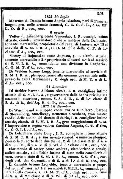 Il Palmaverde almanacco piemontese