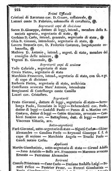 Il Palmaverde almanacco piemontese