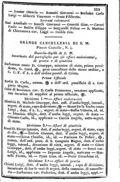 Il Palmaverde almanacco piemontese