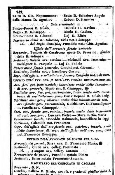 Il Palmaverde almanacco piemontese