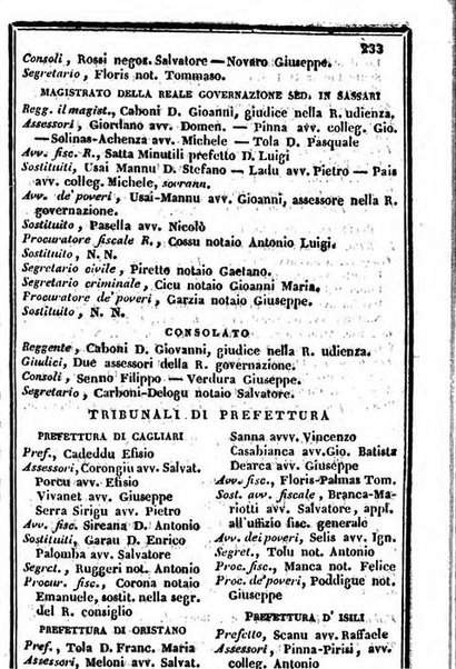 Il Palmaverde almanacco piemontese