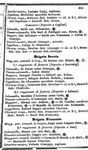 Il Palmaverde almanacco piemontese