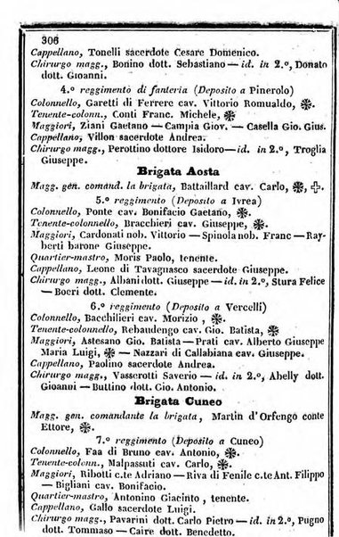 Il Palmaverde almanacco piemontese