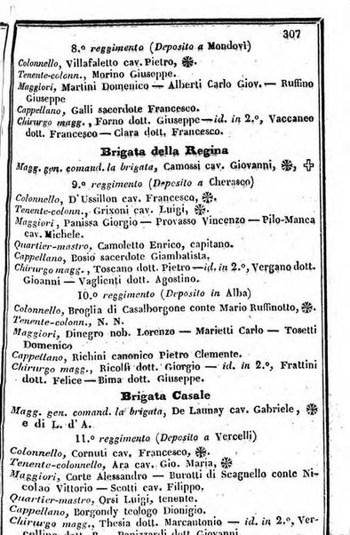 Il Palmaverde almanacco piemontese