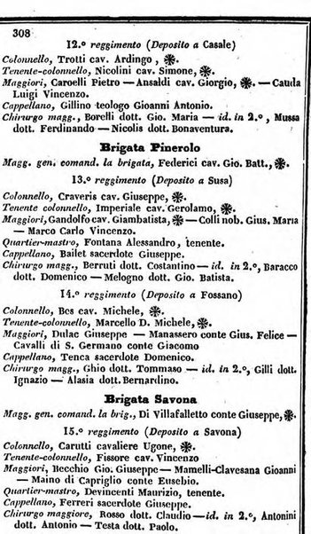 Il Palmaverde almanacco piemontese