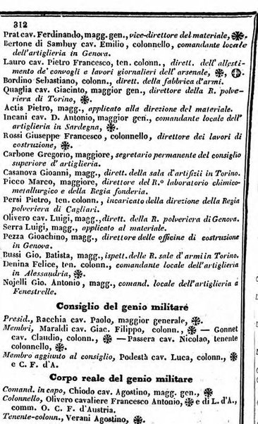 Il Palmaverde almanacco piemontese