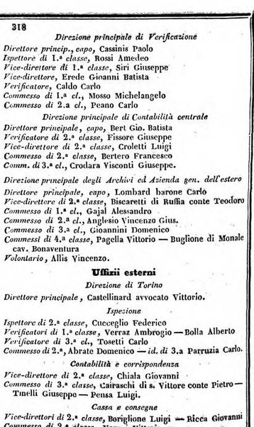 Il Palmaverde almanacco piemontese