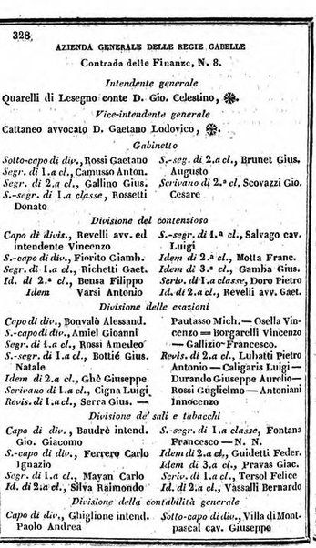 Il Palmaverde almanacco piemontese