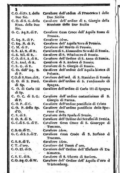 Il Palmaverde almanacco piemontese