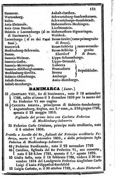 Il Palmaverde almanacco piemontese