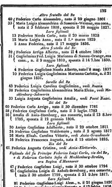 Il Palmaverde almanacco piemontese