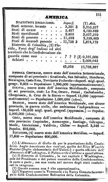 Il Palmaverde almanacco piemontese