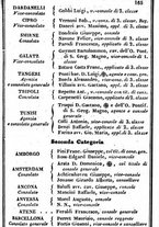 giornale/TO00190680/1841/unico/00000183