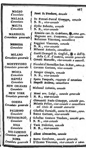 Il Palmaverde almanacco piemontese