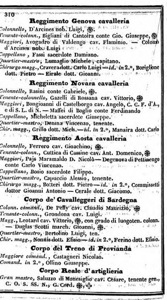 Il Palmaverde almanacco piemontese