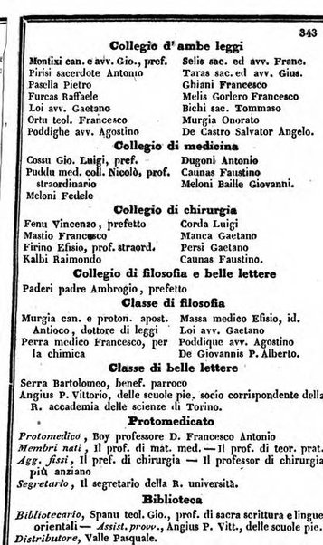 Il Palmaverde almanacco piemontese