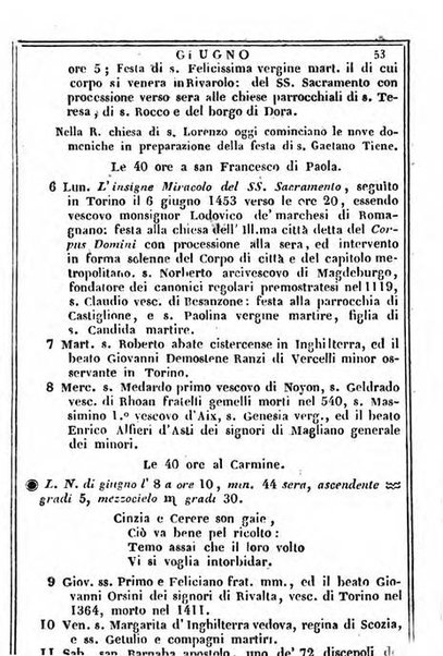 Il Palmaverde almanacco piemontese