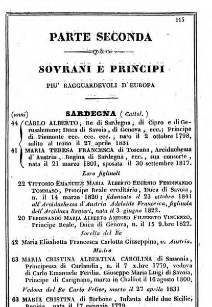 Il Palmaverde almanacco piemontese