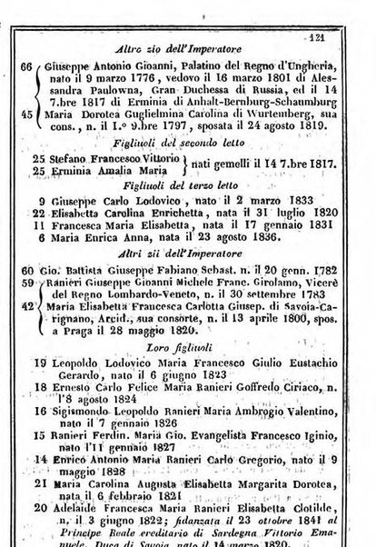 Il Palmaverde almanacco piemontese