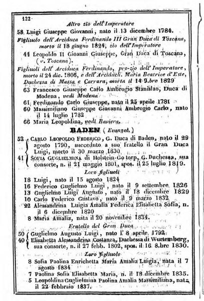 Il Palmaverde almanacco piemontese