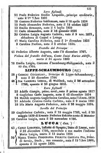 Il Palmaverde almanacco piemontese