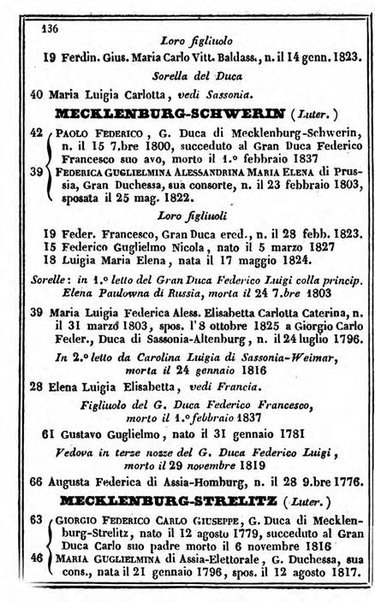 Il Palmaverde almanacco piemontese