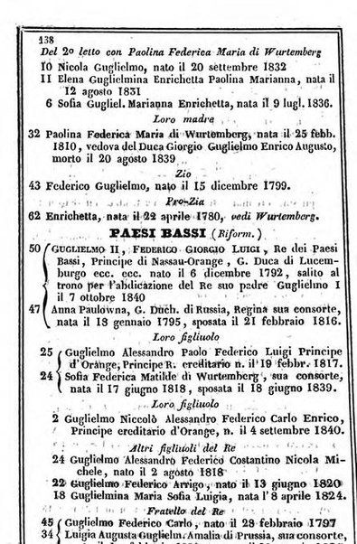 Il Palmaverde almanacco piemontese