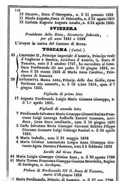 Il Palmaverde almanacco piemontese