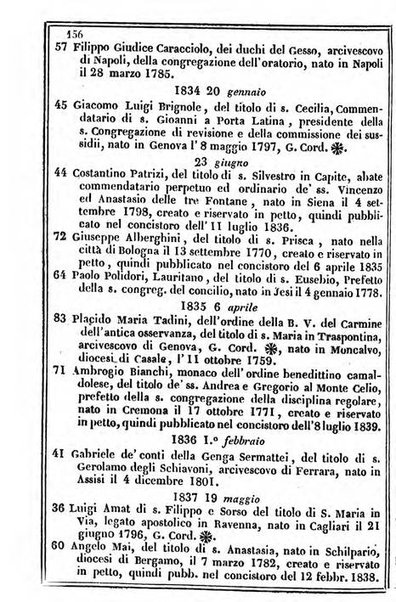 Il Palmaverde almanacco piemontese