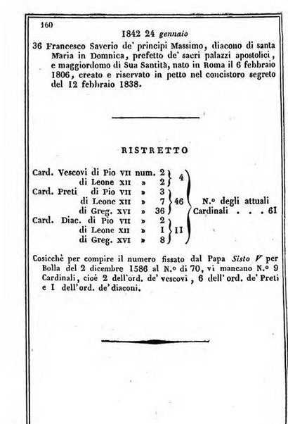 Il Palmaverde almanacco piemontese