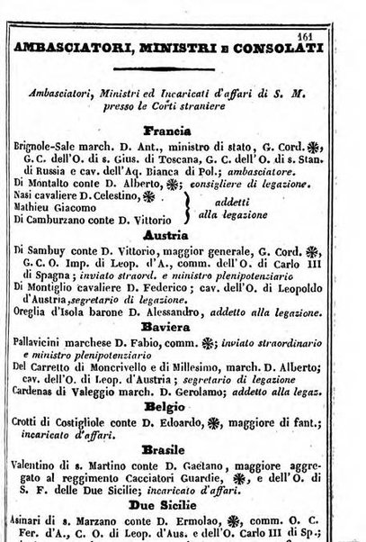 Il Palmaverde almanacco piemontese