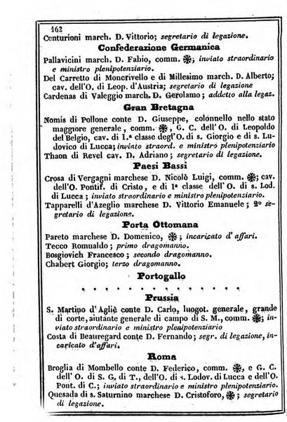 Il Palmaverde almanacco piemontese