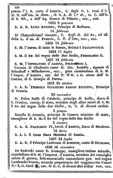 Il Palmaverde almanacco piemontese