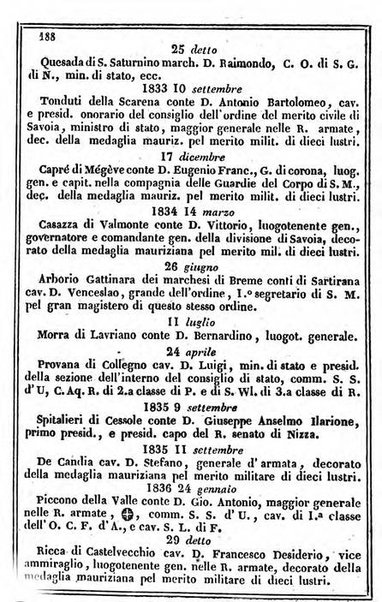 Il Palmaverde almanacco piemontese