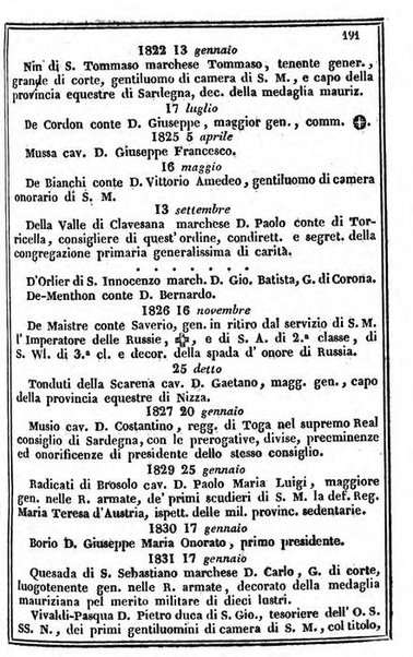 Il Palmaverde almanacco piemontese