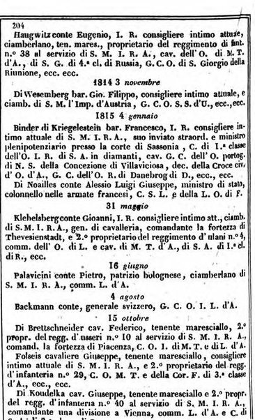 Il Palmaverde almanacco piemontese