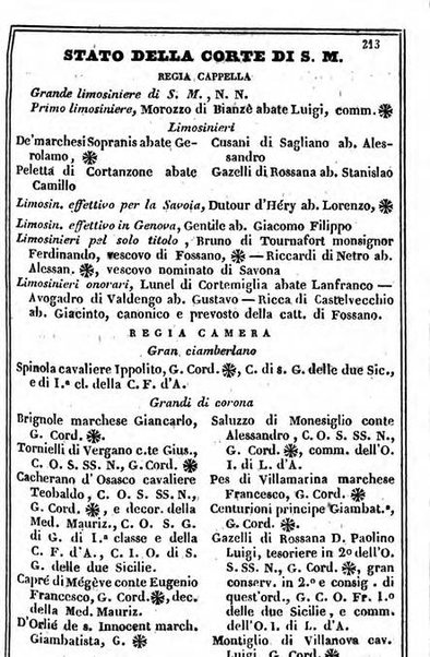 Il Palmaverde almanacco piemontese