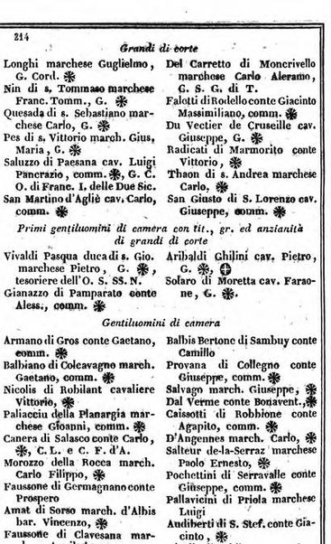 Il Palmaverde almanacco piemontese