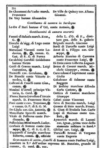 Il Palmaverde almanacco piemontese