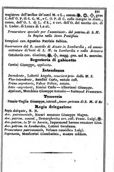 Il Palmaverde almanacco piemontese