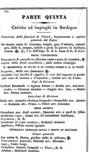 Il Palmaverde almanacco piemontese