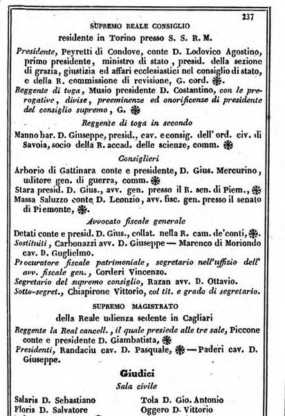 Il Palmaverde almanacco piemontese