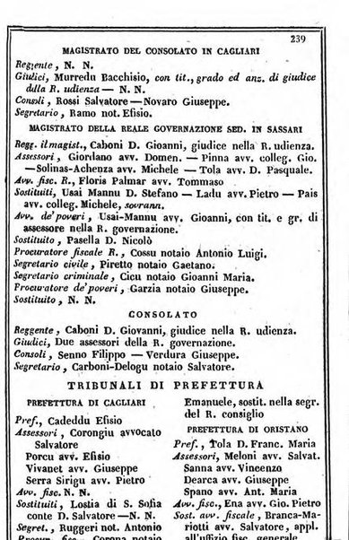 Il Palmaverde almanacco piemontese