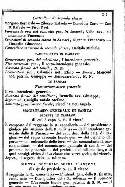 Il Palmaverde almanacco piemontese