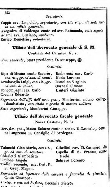 Il Palmaverde almanacco piemontese