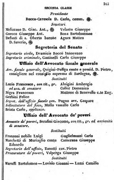 Il Palmaverde almanacco piemontese