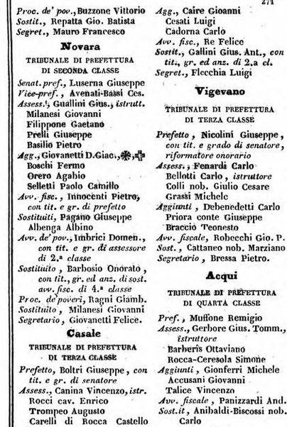 Il Palmaverde almanacco piemontese