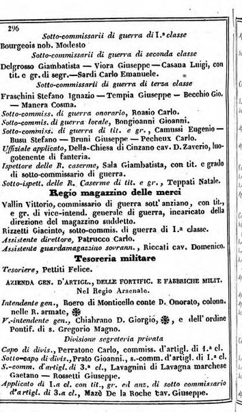 Il Palmaverde almanacco piemontese